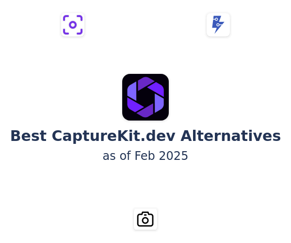 Best CaptureKit.dev Alternatives