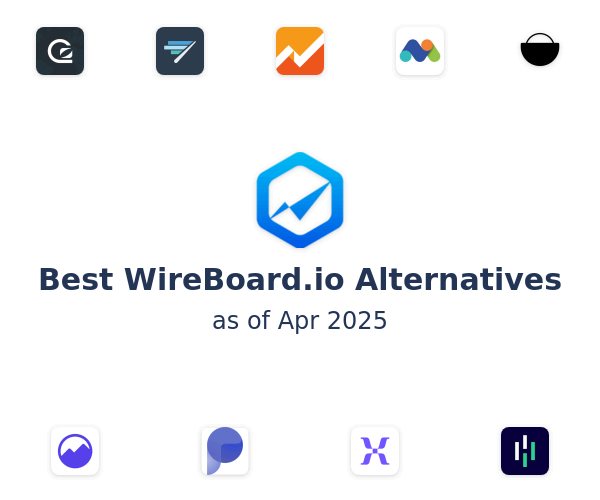 Best WireBoard.io Alternatives