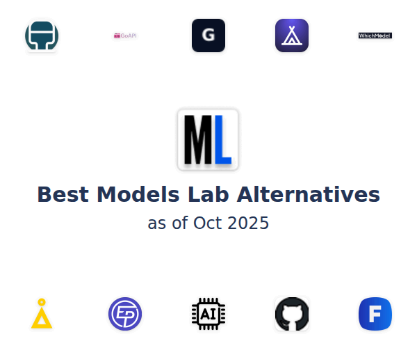 Best Models Lab Alternatives