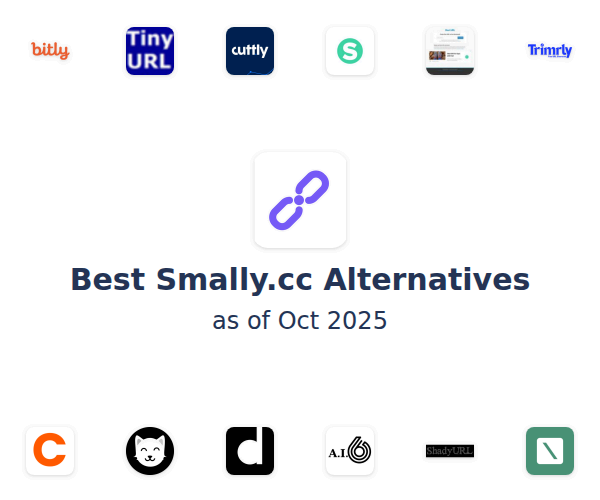 Best Smally.cc Alternatives