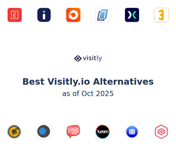 Best Visitly.io Alternatives