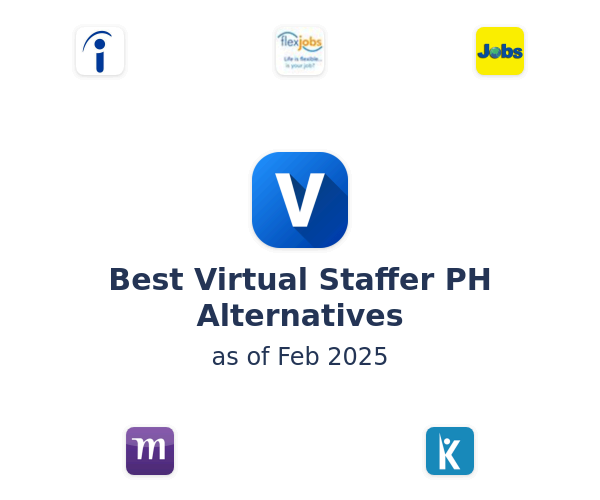 Best Virtual Staffer PH Alternatives