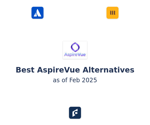 Best AspireVue Alternatives