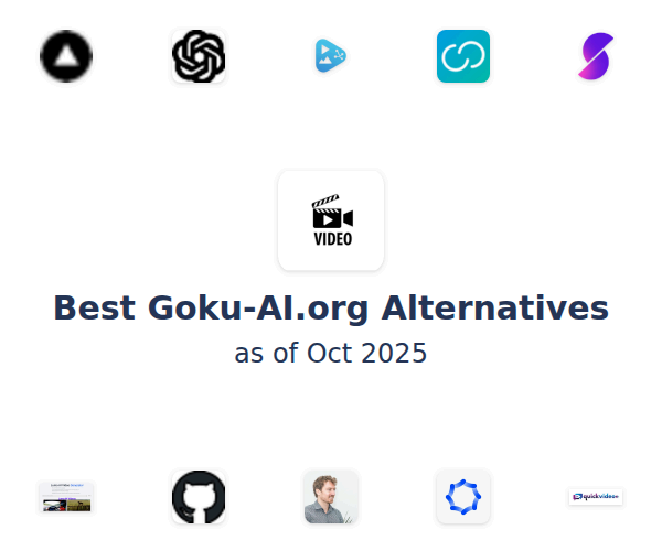 Best Goku-AI.org Alternatives