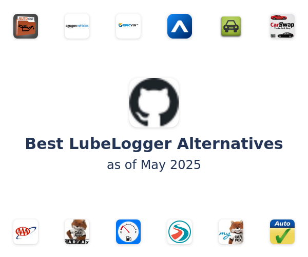 Best LubeLogger Alternatives