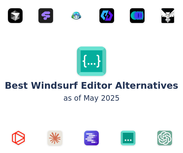 Best Windsurf Editor Alternatives