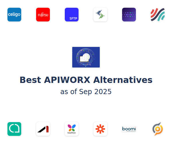Best APIWORX Alternatives