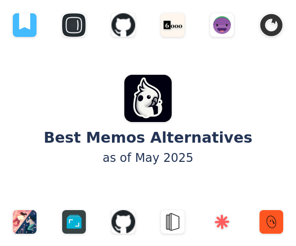 Best Memos Alternatives