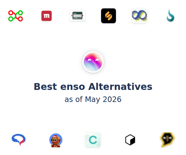 Best enso Alternatives