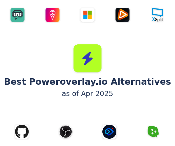 Best Poweroverlay.io Alternatives