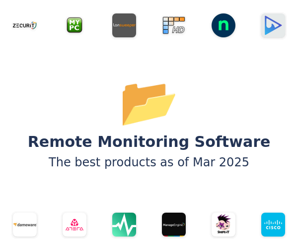 The best Remote Monitoring products