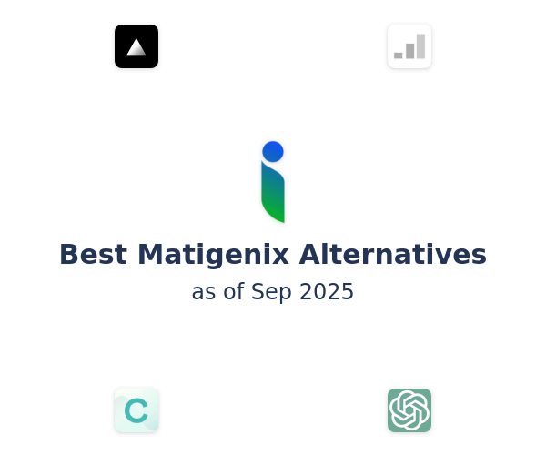 Best Matigenix Alternatives