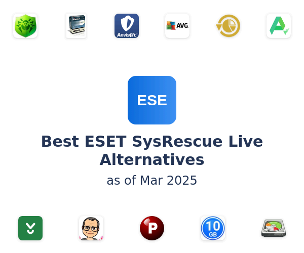 Best ESET SysRescue Live Alternatives