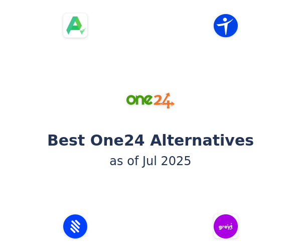 Best One24 Alternatives