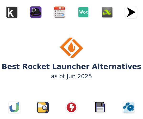 Best Rocket Launcher Alternatives