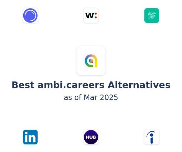 Best ambi.careers Alternatives