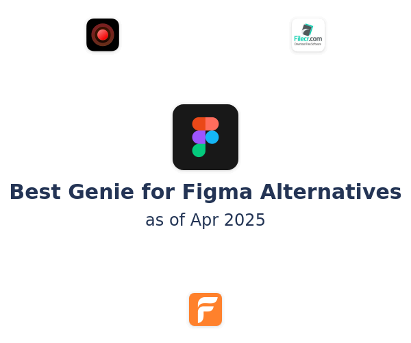 Best Genie for Figma Alternatives