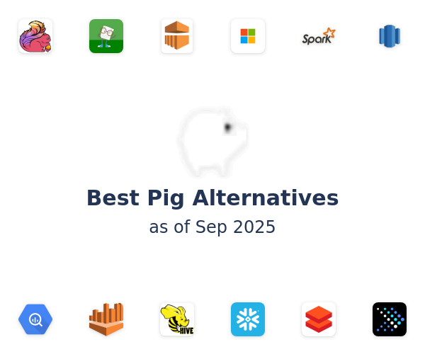 Best Pig Alternatives