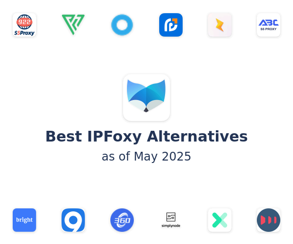 Best IPFoxy Alternatives