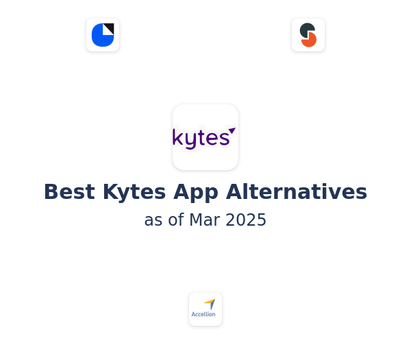 Best Kytes App Alternatives