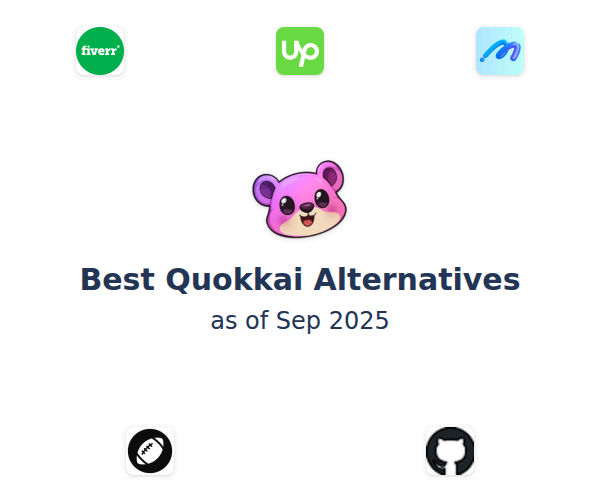 Best Quokkai Alternatives