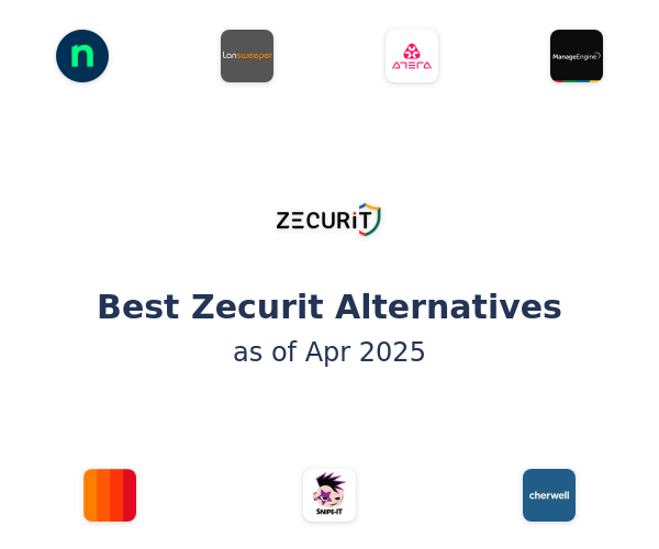 Best Zecurit Alternatives