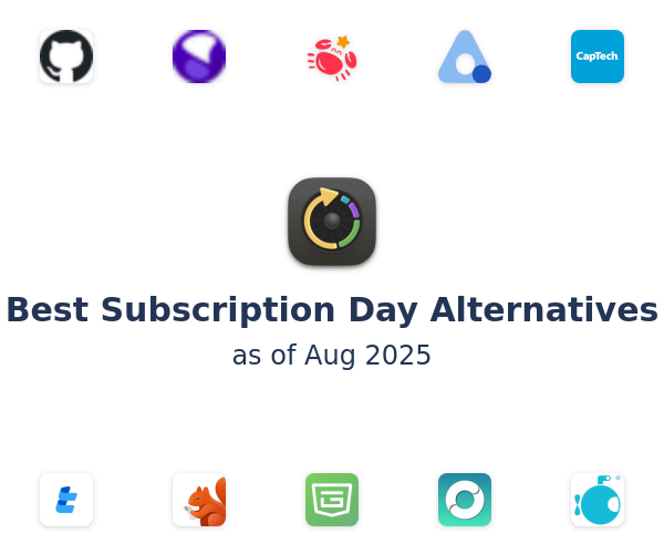 Best Subscription Day Alternatives