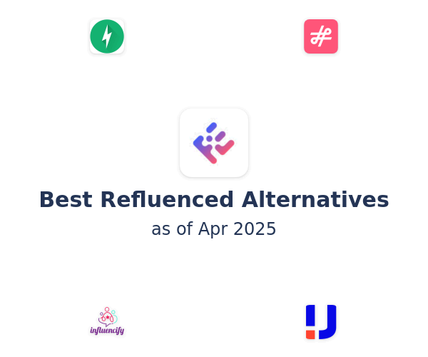 Best Refluenced Alternatives