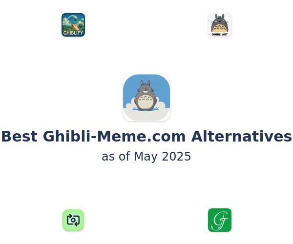 Best Ghibli-Meme.com Alternatives