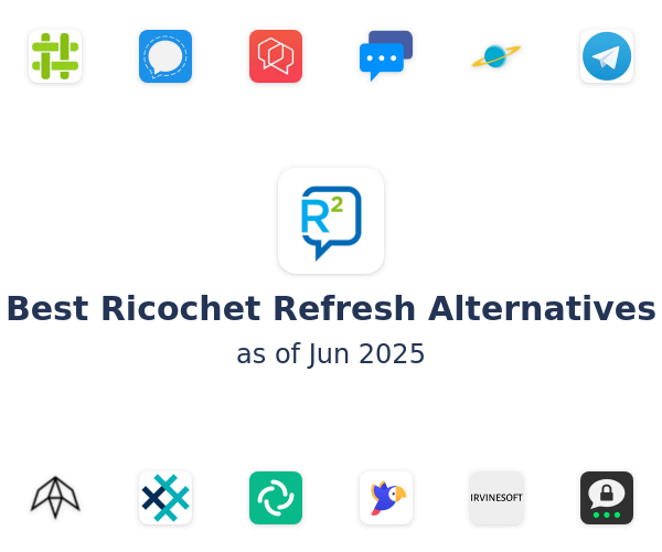 Best Ricochet Refresh Alternatives