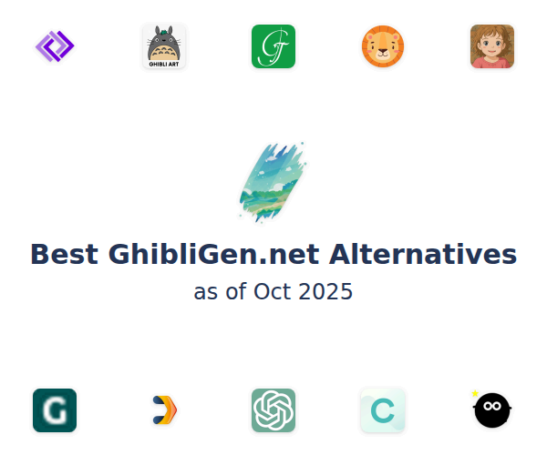 Best GhibliGen.net Alternatives