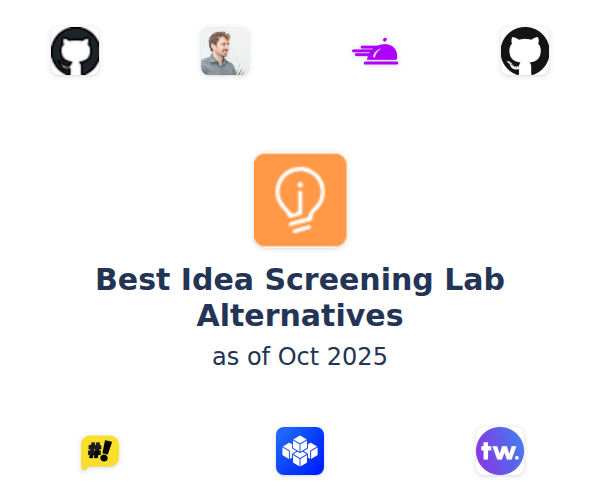 Best Idea Screening Lab Alternatives
