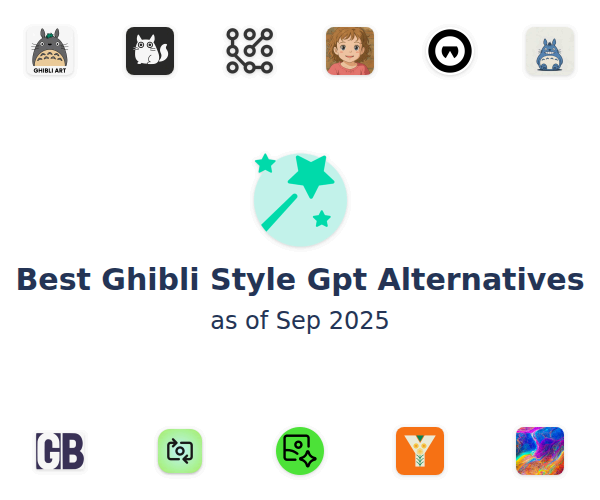 Best Ghibli Style Gpt Alternatives