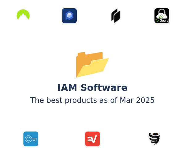 The best IAM products