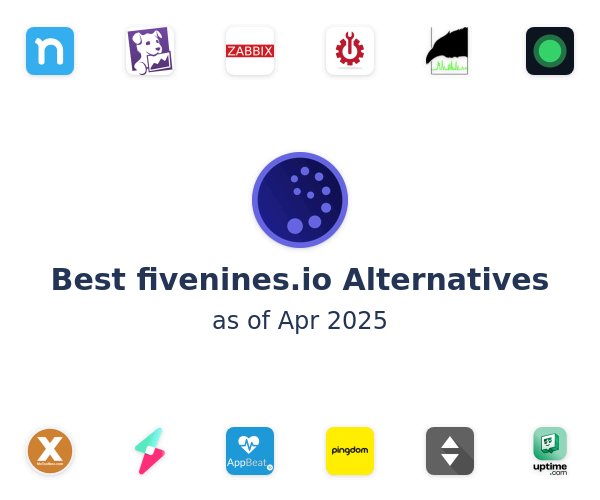 Best fivenines.io Alternatives