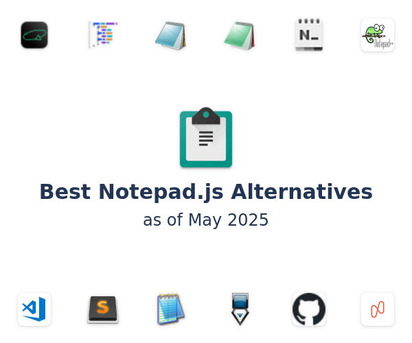 Best Notepad.js Alternatives