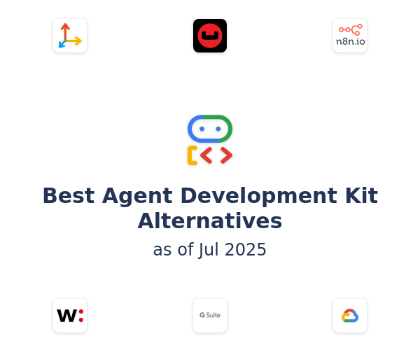 Best Agent Development Kit Alternatives