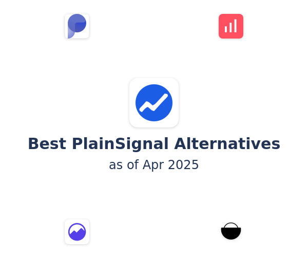 Best PlainSignal Alternatives