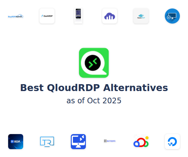 Best QloudRDP Alternatives