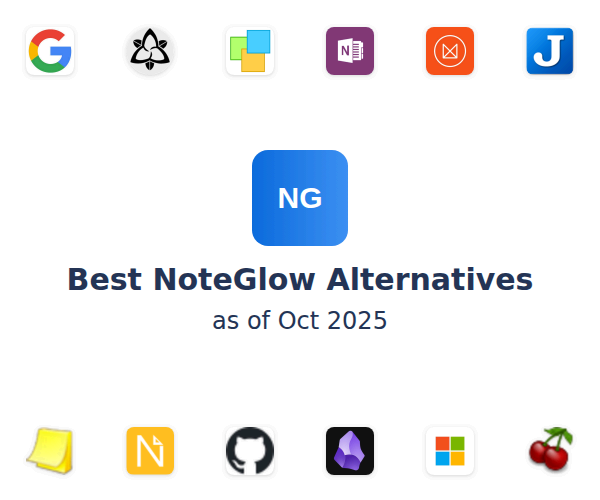 Best NoteGlow Alternatives