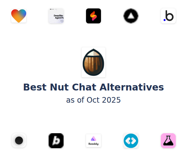Best Nut Chat Alternatives