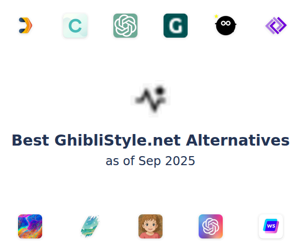 Best GhibliStyle.net Alternatives