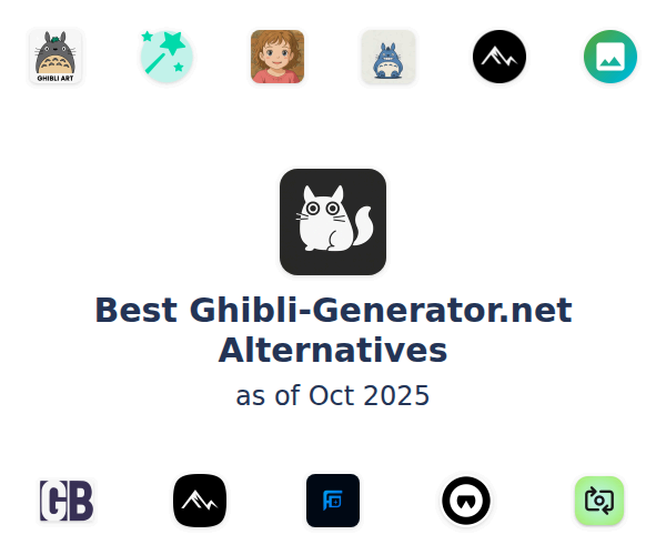 Best Ghibli-Generator.net Alternatives