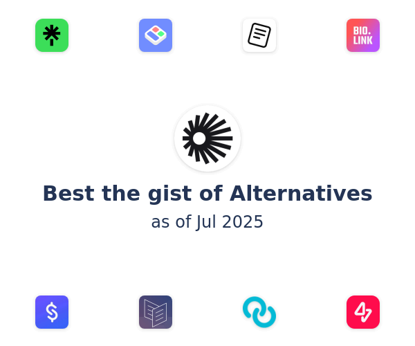 Best the gist of Alternatives