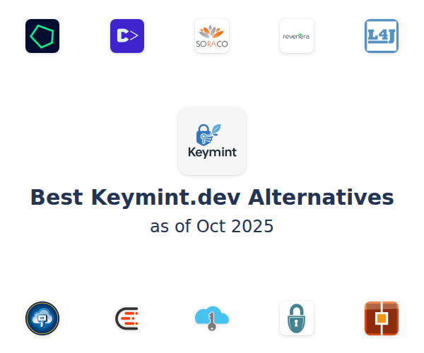 Best Keymint.dev Alternatives