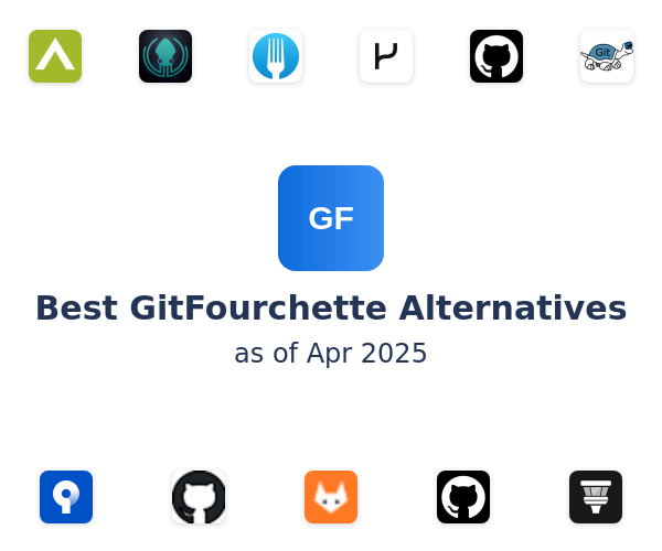Best GitFourchette Alternatives