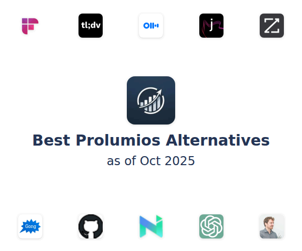 Best Prolumios Alternatives