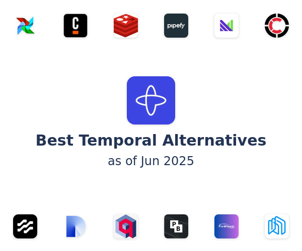 Best Temporal Alternatives