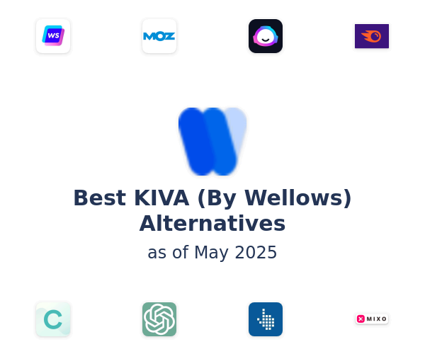 Best KIVA (By Wellows) Alternatives