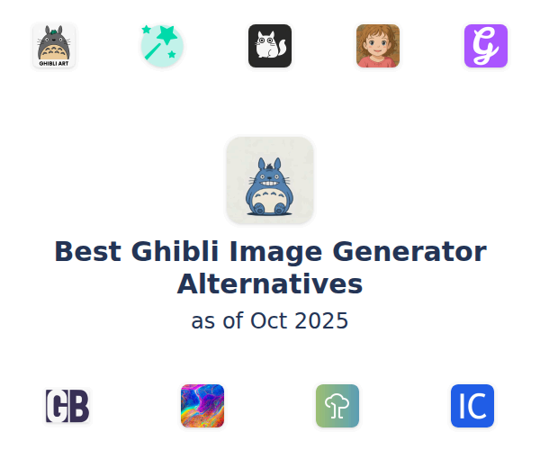 Best Ghibli Image Generator Alternatives